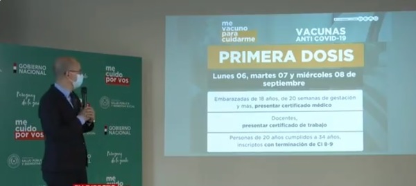 Se reanuda vacunación para primeras y segundas dosis. Aún no toca turno a los rezagados - ADN Digital