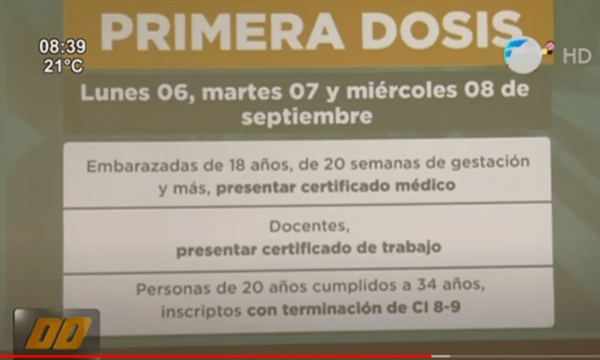 Reanudan aplicación de primera dosis anticovid desde el lunes | Telefuturo