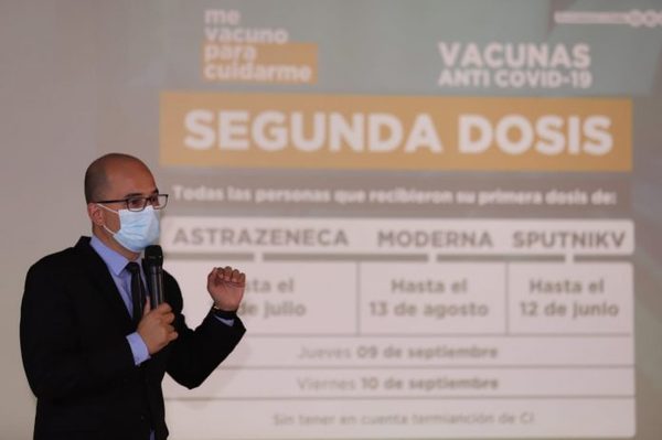 Rezagados podrán recibir vacunas desde el lunes 6 de septiembre - El Trueno