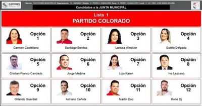 ELECCIONES MUNICIPALES 2021: Conociendo las candidaturas para la Junta Municipal