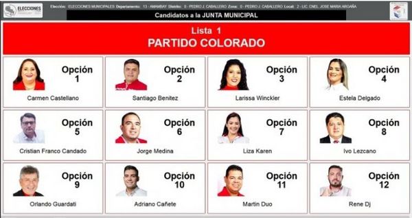 ELECCIONES MUNICIPALES 2021: Conociendo las candidaturas para la Junta Municipal