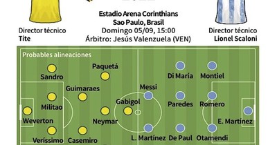 La Nación / Brasil ante Argentina, en un clásico mundial