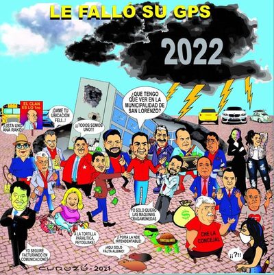 Mbeguemi Online: ¿Desorientados o letrados? » San Lorenzo PY