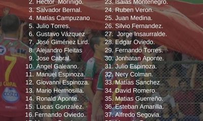 San Ignacio llamó a 40 jugadores para preselección