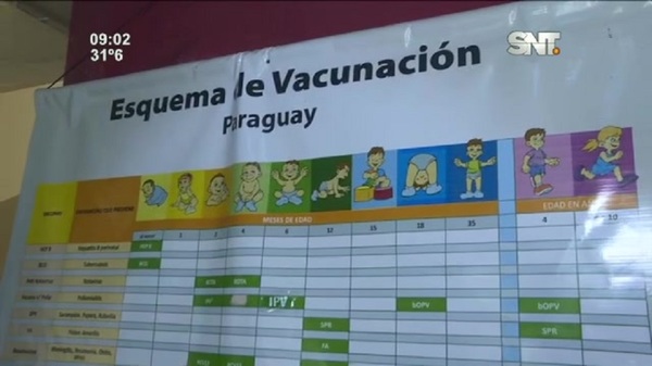 Brote de sarampión en la región preocupa a las autoridades - SNT