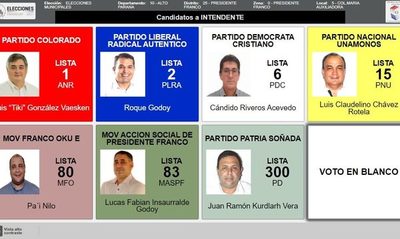 Siete candidatos a la intendencia en Presidente Franco