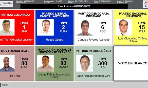 Siete candidatos a la intendencia en Presidente Franco