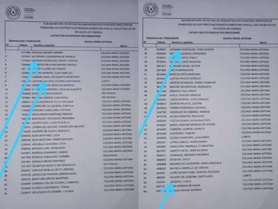 Denuncian politización del programa de adultos mayores en Paraguarí - Nacionales - ABC Color