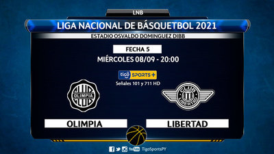Choque en blanco y negro, por la Liga Nacional de básquet