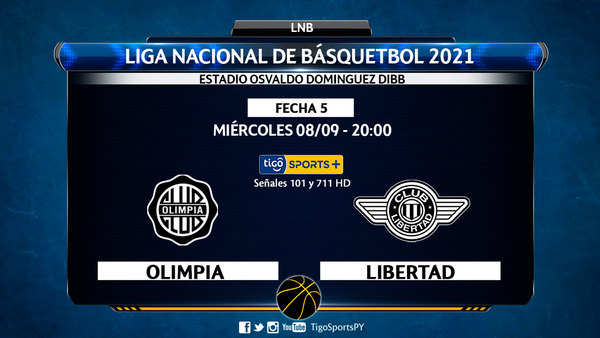 Choque en blanco y negro, por la Liga Nacional de básquet