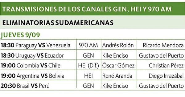 La Nación / GEN Albirrojo, con otra gran propuesta