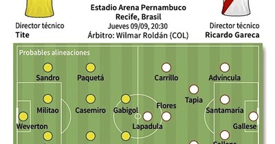La Nación / Brasil apunta a ampliar su récord