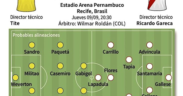 La Nación / Brasil apunta a ampliar su récord