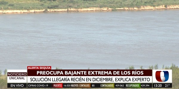 Crisis hídrica: ríos Paraguay y Paraná presentan un panorama crítico