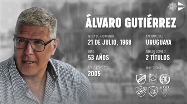 Diario HOY | Olimpia anuncia a su nuevo director técnico