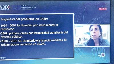 Problemas de salud mental en el trabajo, un mal en aumento