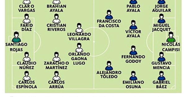 La Nación / Nacional recibe a Sol