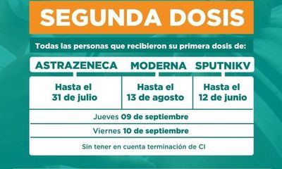 Sigue hoy aplicación de segunda dosis anticovid