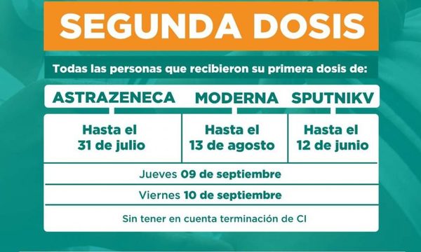 Sigue hoy aplicación de segunda dosis anticovid