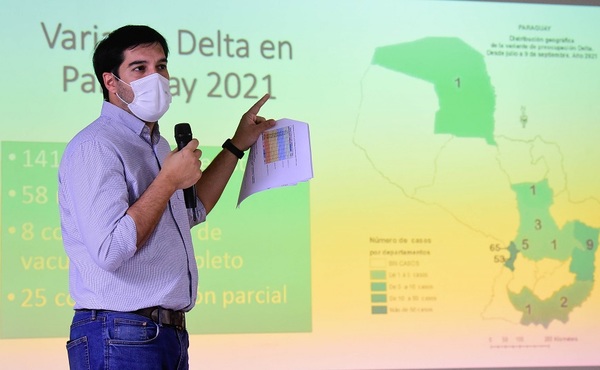 Se reportan 58 casos nuevos de la variante Delta en Paraguay - El Trueno