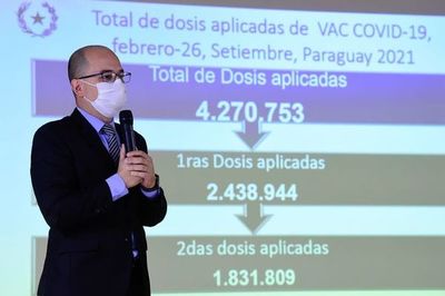 SALUD ANUNCIA INMUNIZACIÓN CONTRA EL COVID-19 DE PERSONAS CON 19 AÑOS CUMPLIDOS