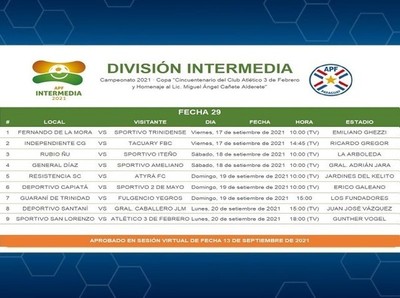 Listos dos nuevos episodios de la Intermedia - APF