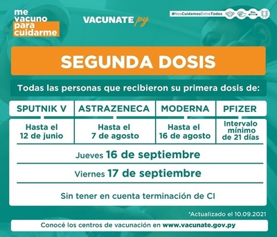 Segunda dosis a pendientes de vacunación, desde el próximo jueves