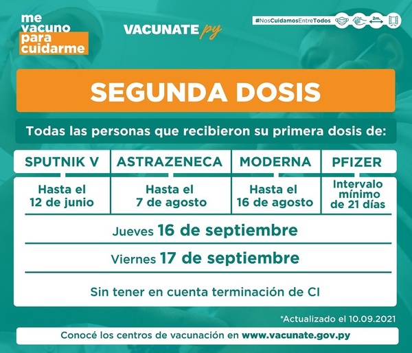Segunda dosis a pendientes de vacunación, desde el próximo jueves