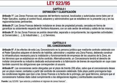 Zona franca para call centers, bufetes y consultorías - Nacionales - ABC Color