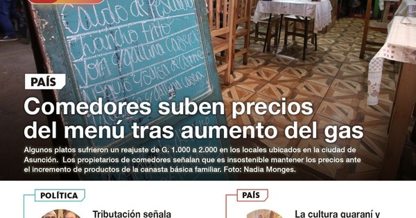 La Nación / LN PM: Las noticias más relevantes de la siesta del 15 de setiembre