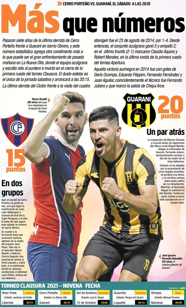 Más que números - Fútbol - ABC Color