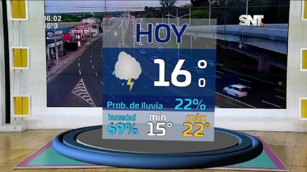 Pronóstico del clima: Se viene un fin de semana caluroso - SNT