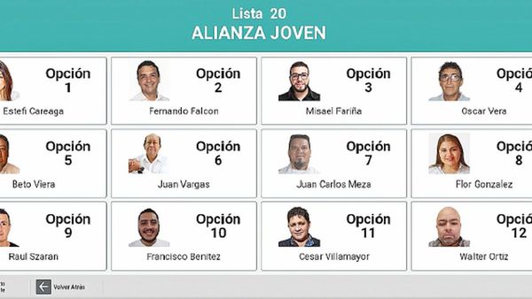 Hagamos sumaria a Szarán, pero seguirá en las papeletas