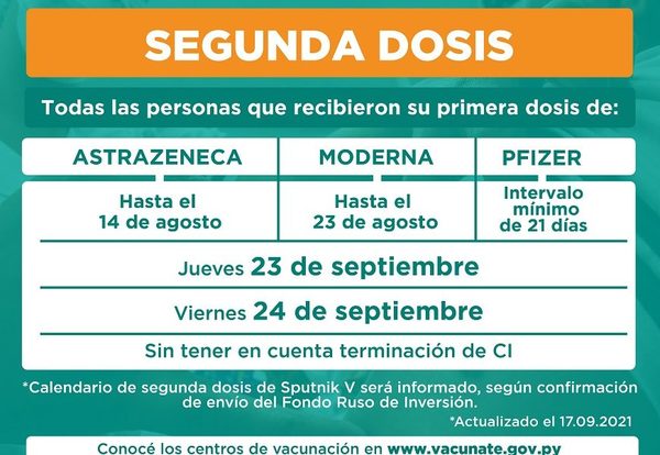 Próximo jueves prosigue vacunación a pendientes de segundas dosis