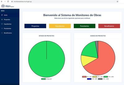 MUVH habilita web para monitoreo de obras del Fonavis - Nacionales - ABC Color