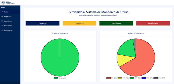 MUVH dispone de herramienta digital para control de obras del Fonavis - .::Agencia IP::.