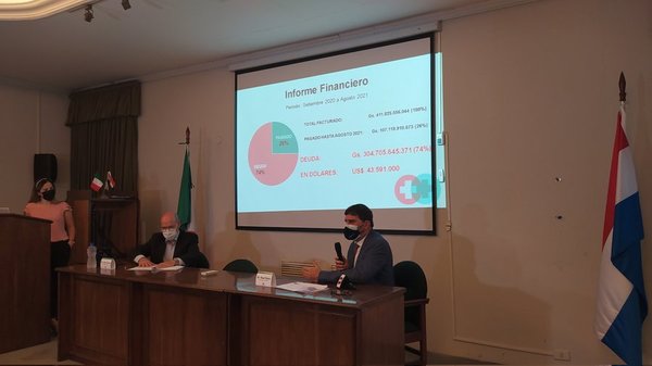 Sanatorios privados reclaman pago de más de 43 millones de dólares que les adeuda el Estado - ADN Digital