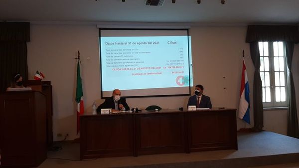 Sanatorios privados reclaman al Estado más de G. 304.000 millones por pacientes COVID - Nacionales - ABC Color