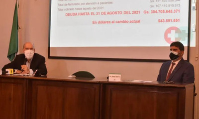 Covid-19: Sanatorios privados reclaman al Estado deuda de 304 mil millones - OviedoPress