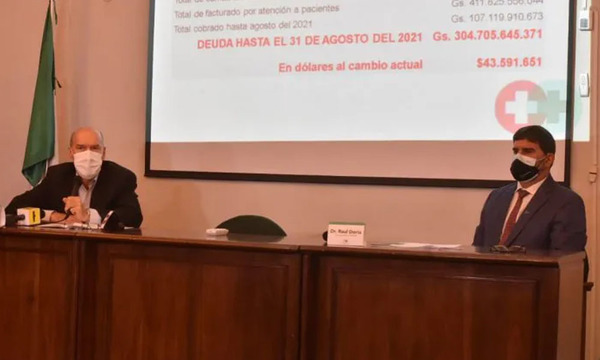 Covid-19: Sanatorios privados reclaman al Estado deuda de 304 mil millones - OviedoPress