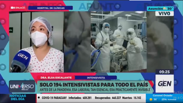 Diario HOY | Intensivistas celebraron su día por primera vez, apuntan a la formación de más profesionales
