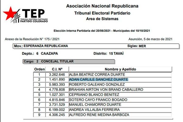 Cae supuesto narcopolítico con media tonelada de droga - Nacionales - ABC Color