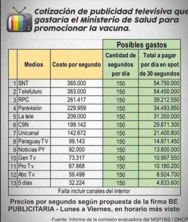 Medios de prensa del interior oficiaron de “idiotas útiles”