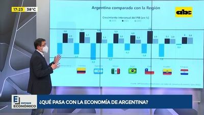 ¿Qué pasa con la economía argentina? - Enfoque económico - ABC Color