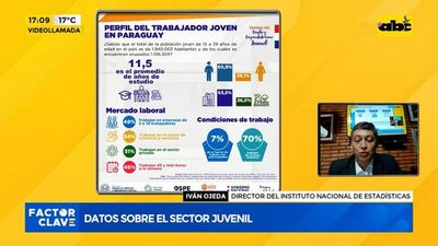Los números de la juventud - Factor Clave - ABC Color