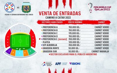 Iniciaron venta de entradas para el gran partido entre Paraguay y Argentina - .::Agencia IP::.