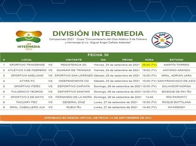 Cambio de horario en el juego entre Trinidense vs. Resistencia - APF