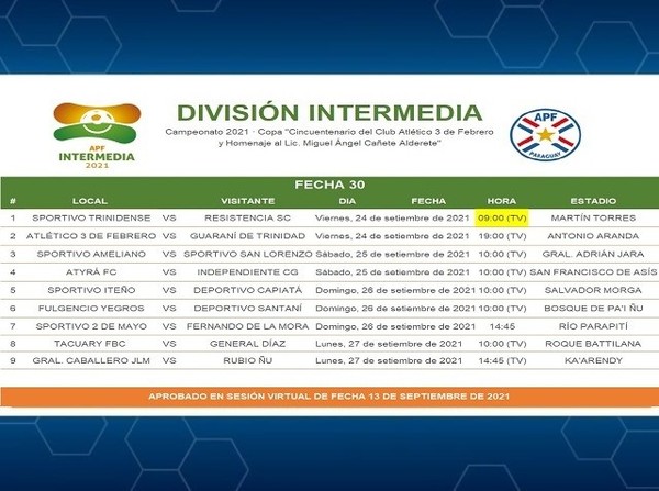 Cambio de horario en el juego entre Trinidense vs. Resistencia - APF