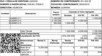 Registro electrónico de comprobantes será obligatorio en 2022