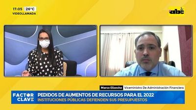 Pedidos de aumentos de recursos para el 2022 - Factor Clave - ABC Color
